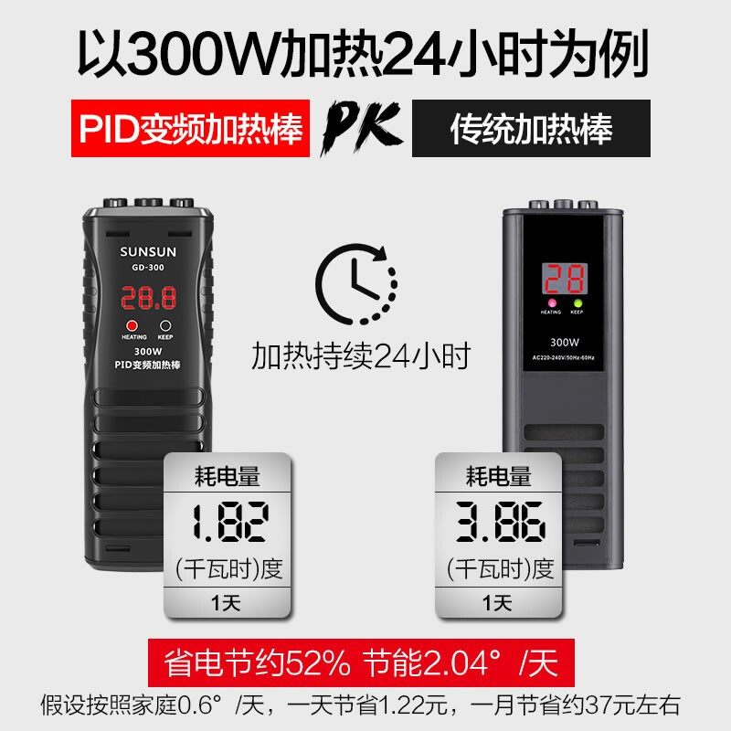 PTC龙鱼鱼缸加热棒自动恒温变频防爆水族箱1000W大功率加温棒高清大图