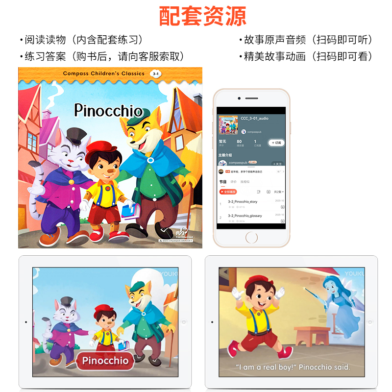 compass儿童经典读物Level1-3级别60本 [正版]儿童经典童话故事compass children’s cl