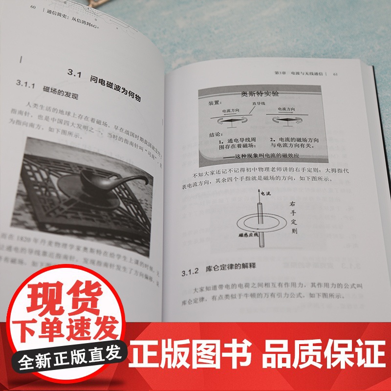 通信简史:从信鸽到6G+高清大图