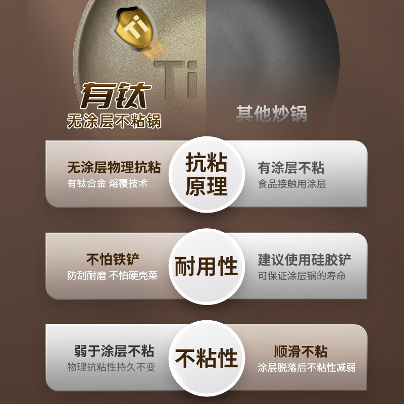 巴尔德钛晶炒锅TI-C001 直径32CM单位:个