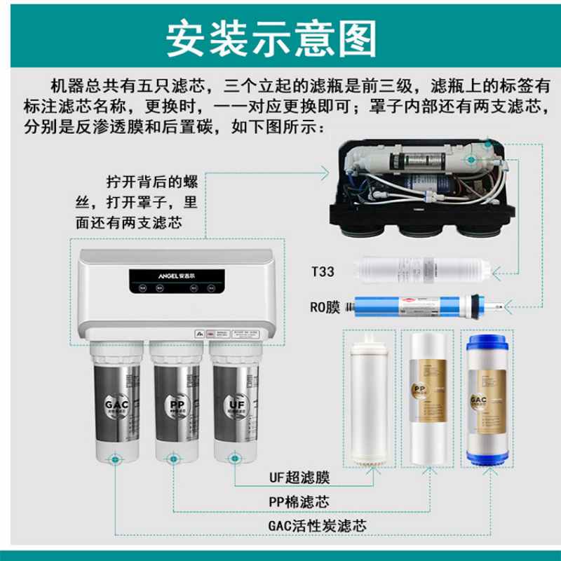 安吉尔净水器滤芯全套5支正品原装/批发高清大图