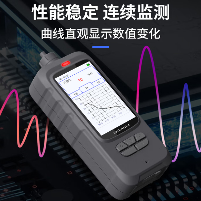 小窝厘便携式气体检测仪\HP300\爱德克斯\氧气/硫化氢/一氧化碳/甲烷高清大图