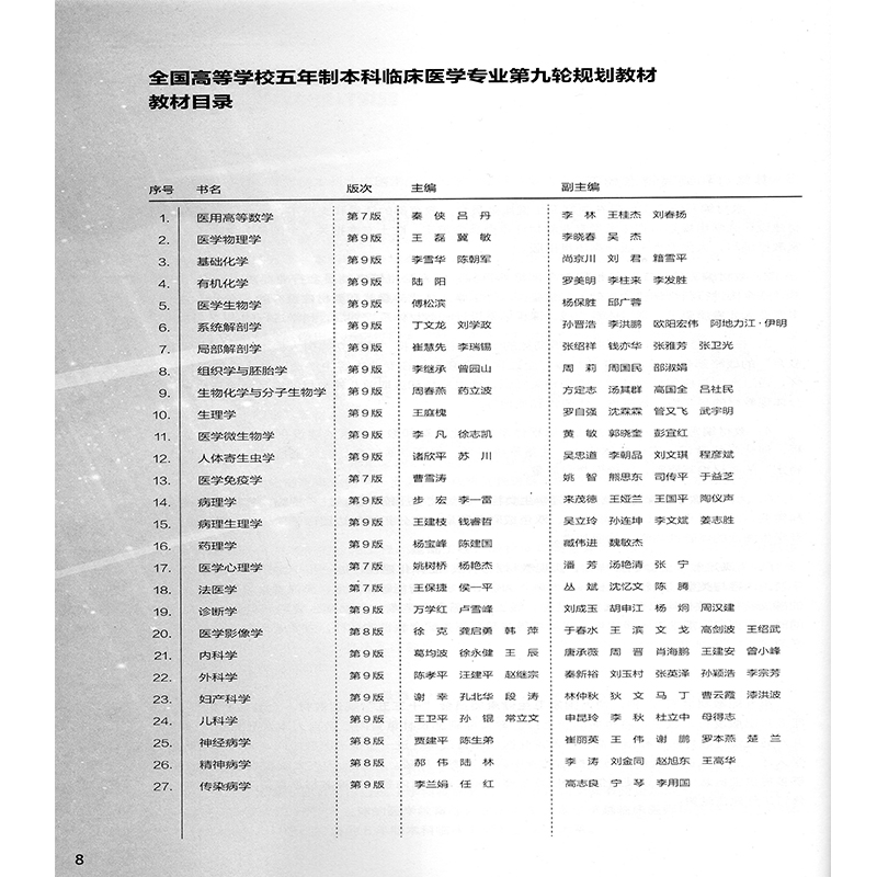 [正版] 急诊与灾难医学 第3版三版第9九轮内科学外科学妇产科学儿科学本科十三五供基础沈洪刘中民人卫社人民卫生出版社高清大图