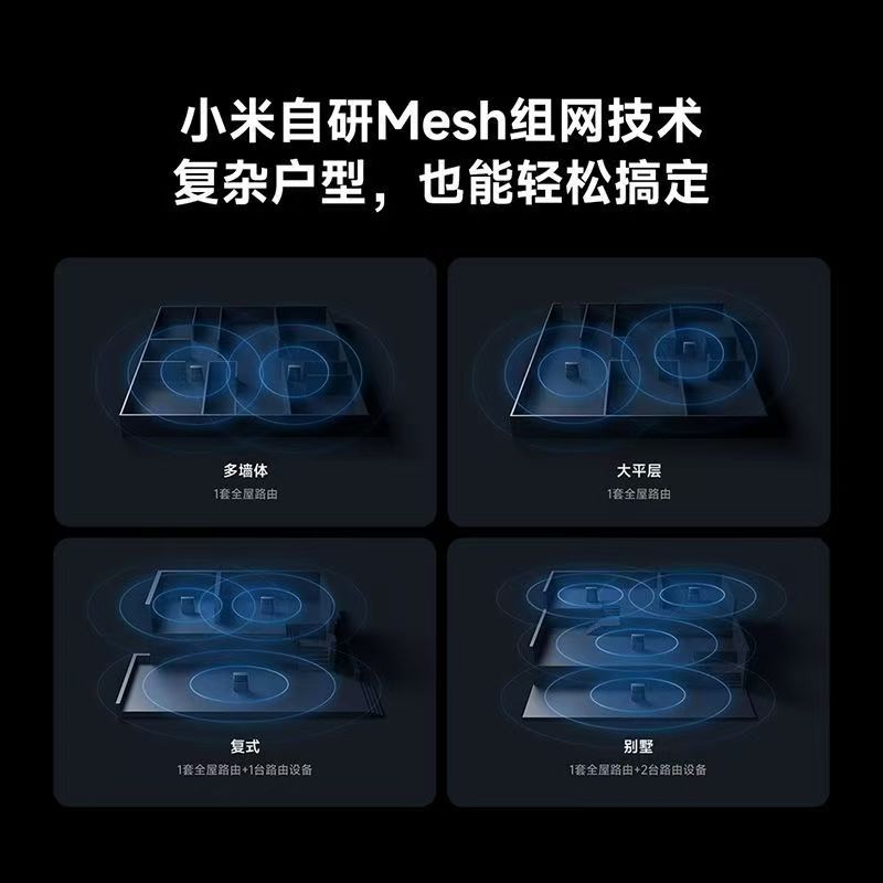Xiaomi全屋路由 BE3600Pro套装家用WiFi7全屋连接自带中枢网关高清大图
