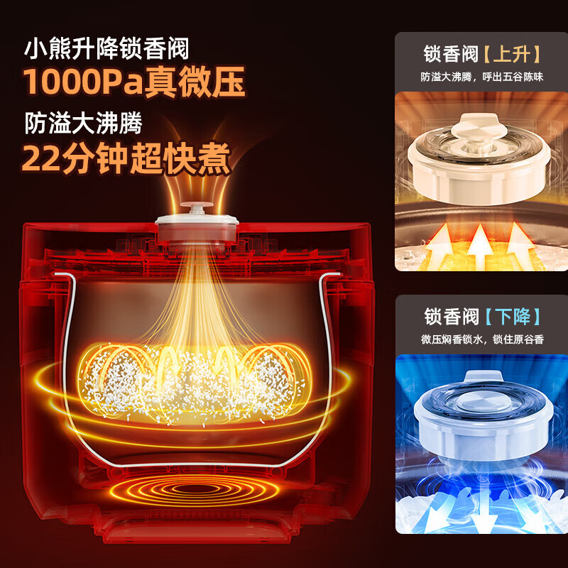 小熊(bear) DFB-C16Q1迷你电饭煲 家用小容量1-2人一键快煮饭微压多功能预约配蒸笼1.6L蒸饭器高清大图