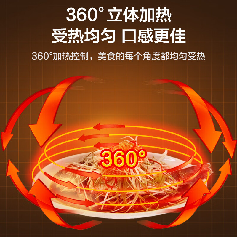美的(Midea)微波炉家用 转盘式 快捷加热 M100白色 DIY高清大图