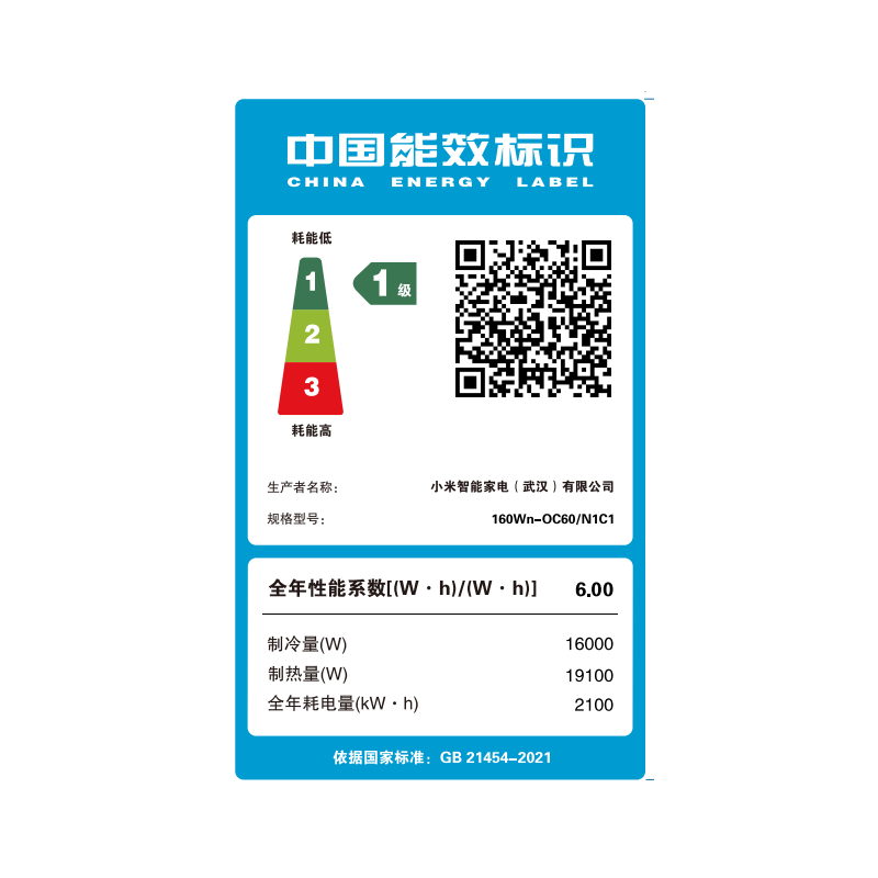 米家小米中央空调Pro 双风轮 大6匹一拖五 超一级能效 [2026款]160Wn-0C60/N1C1高清大图