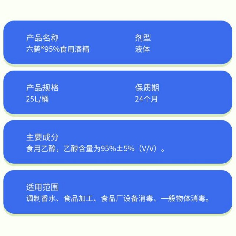 食用酒精95度大桶25升高清大图