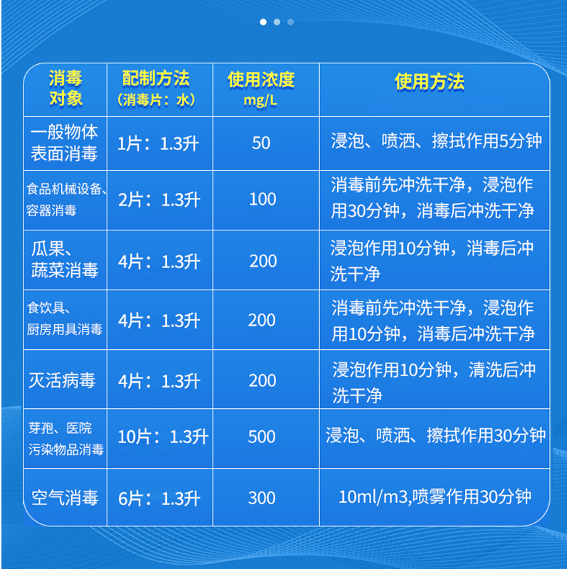 洗得宝二氧化氯泡腾消毒片低味泡腾片1g*100片/瓶杀菌消毒剂消毒液