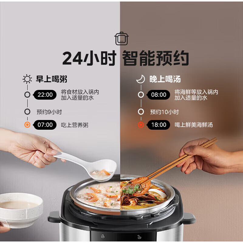美的(Midea)电压力锅6L零涂层精钢厚釜双胆智能预约煮饭煲汤炖肉多功能高压锅 MY-E6915G高清大图
