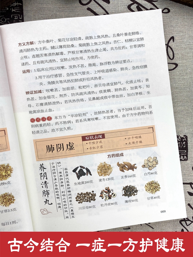 古方金用 [正版] 古方今用刘从明老中医临床医学经验撷英取华一方护健康 古方养生宝典中医书籍入门诊断学自学教程养生方剂中高清大图