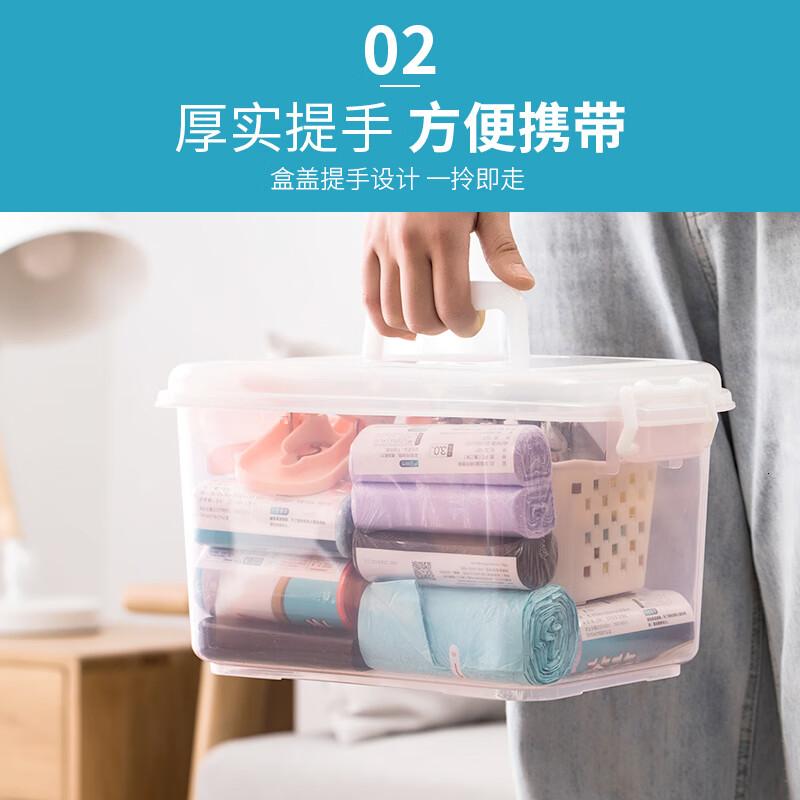 茶花 (CHAHUA)收纳盒储物箱塑料箱家用药箱药盒便携手提式8.5L1只装蓝色 2822高清大图