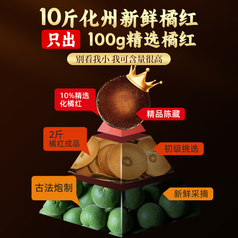新包装 化橘红100g*2瓶 药食同源陈年化橘红中药材泡水切片官方正品旗舰店高清大图