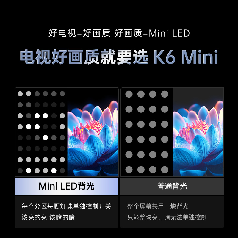 创维酷开电视75K6 Mini 百级分区Mini LED 144Hz高刷 102%高色域75P5F高清大图