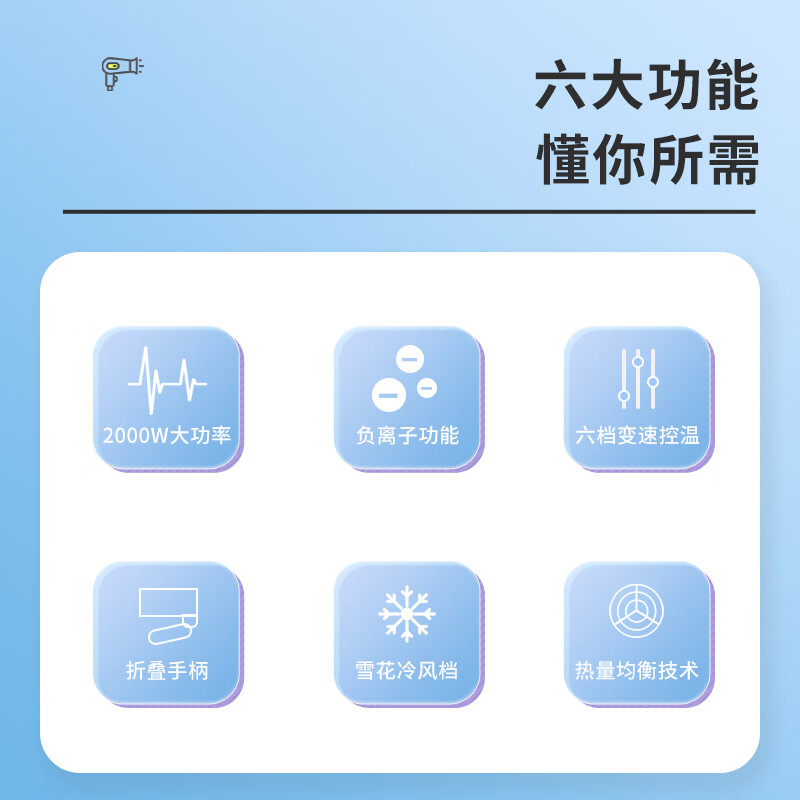 飞科 FLYCO 电吹风机负离子护发家用磁吸卡扣随机发货可折叠FH6276 白色1800W高清大图