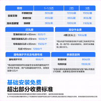 [官方自营]科龙KELON空调 1.5匹柔风空调 新一级能效 壁挂式冷暖 智能WiFi 抑菌除湿35GW/QS1-X1