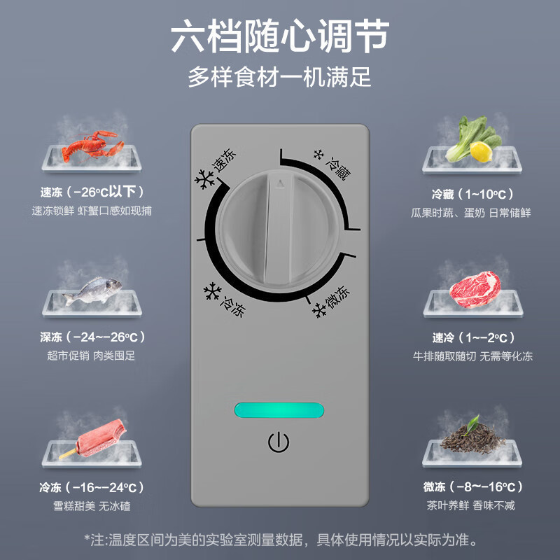 [官方正品]美的冷柜143升 减霜家用囤货小冰柜 一级能效母婴母乳小冰柜BD/BC-143KMF(E)