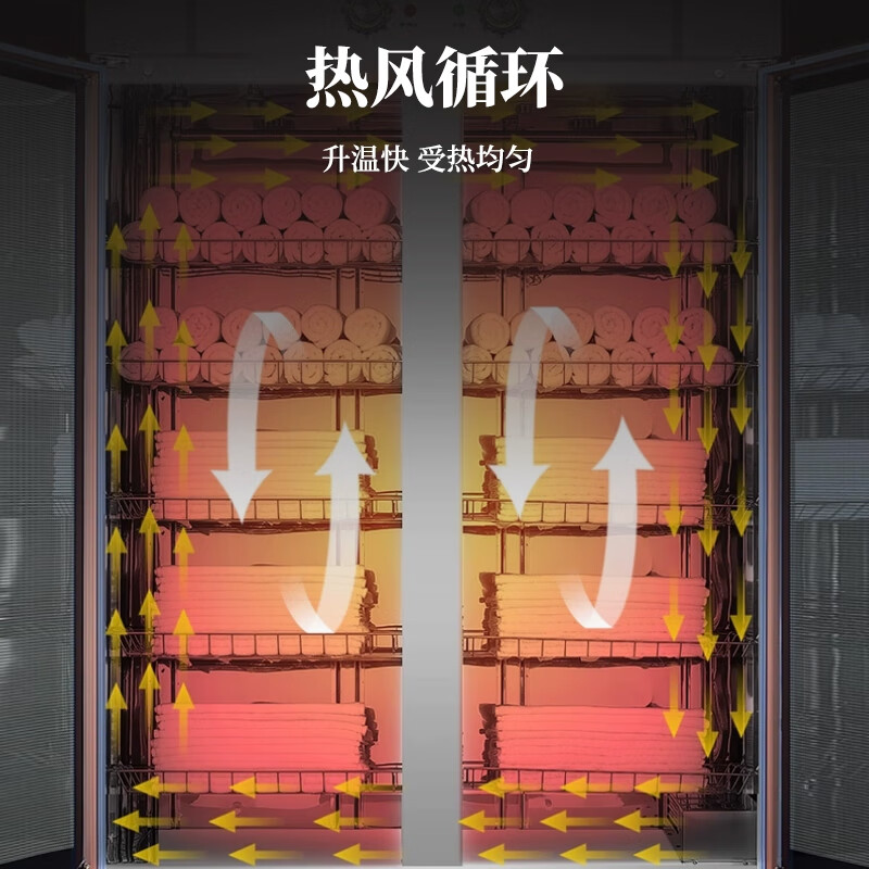 巾类消毒柜双门/推拉式高清大图