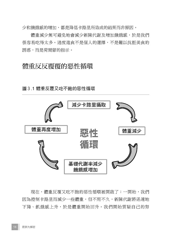 [正版] 原版进口图书 肥胖大解密破除传统减肥的迷思 「胰岛素」才是减重关键!恒基进口原版高清大图