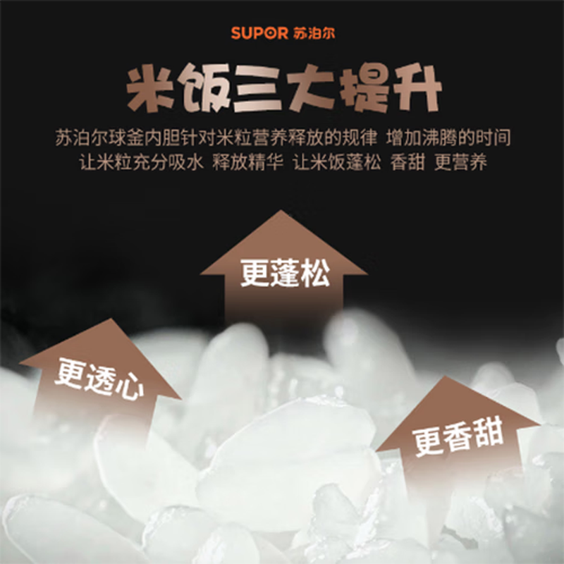 苏泊尔(SUPOR)CFXB40FC5033A-75电饭锅24小时预约高清大图