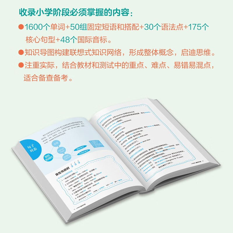 思维导图版单词知识(共两本) 小学通用 [正版]小学英语知识大全思维导图版+这样记单词超简单 共两本 记得牢 不易忘