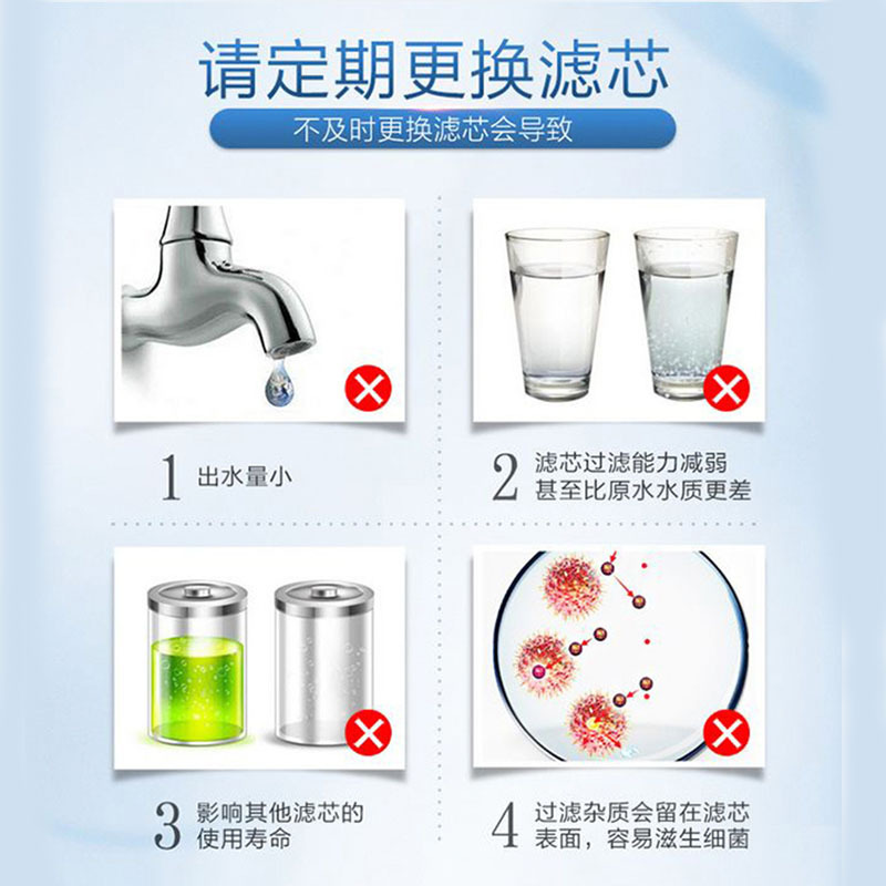 沁园净水器400G饮水机KRL3833/3823/3803模块RO-400型模块式反渗透滤芯