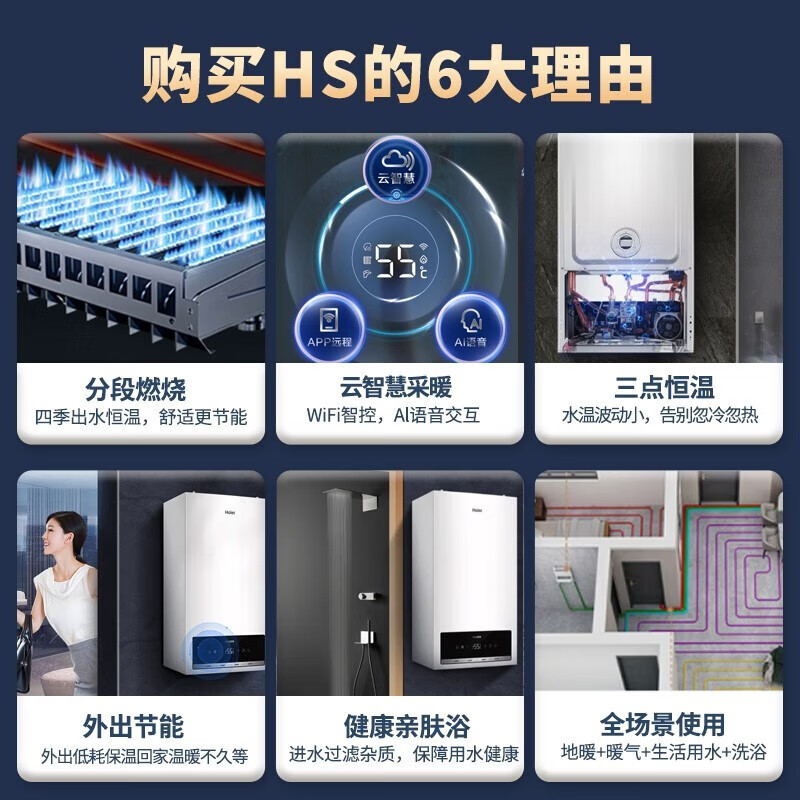 海尔(Haier)燃气热水器壁挂炉家用天然气APP智控采暖炉26kw洗浴采暖套管式地暖暖气片L1PB26-HS(T)U1