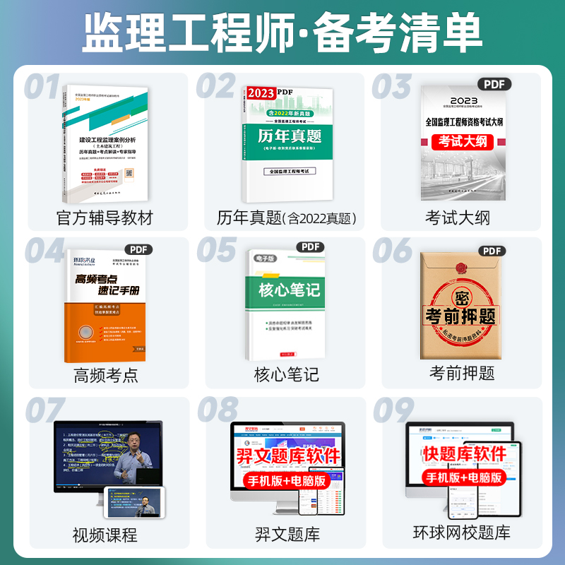 [正版]备考2024年监理工程师历年真题+考点解读+专家指导 2023年建设工程监理案例分析(土木建筑工程)建工社高清大图