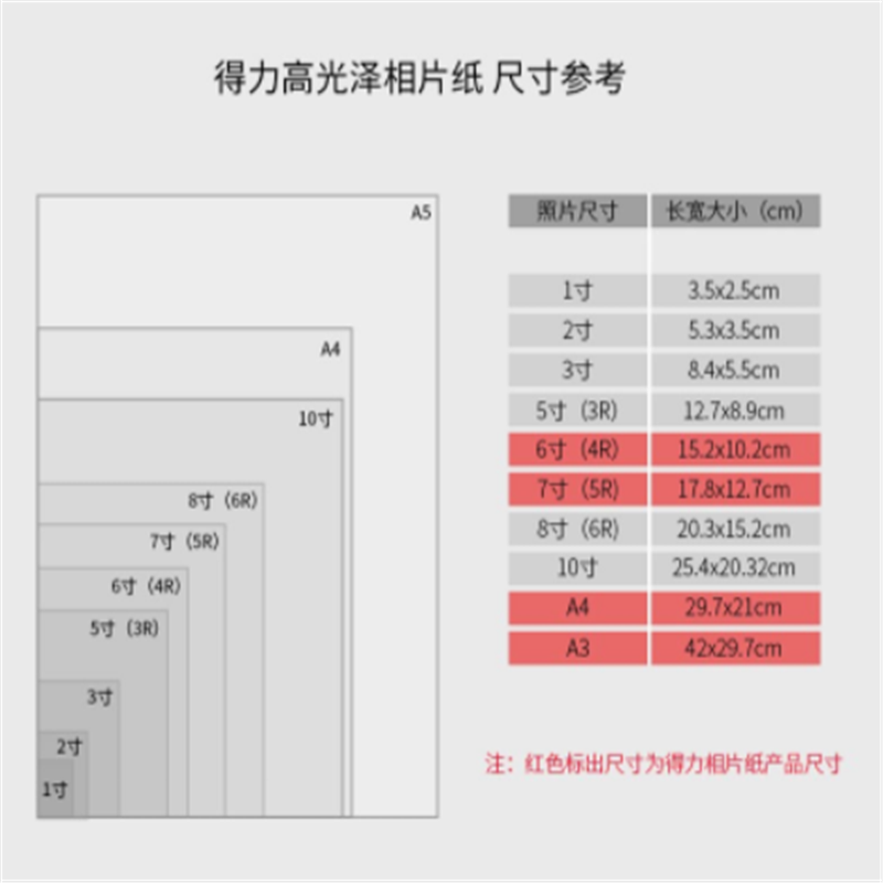 得力(deli) 3541 A4/A3/6寸/7寸 相片纸 照片纸 彩色喷墨打印纸 高光相纸批发 光泽照片纸