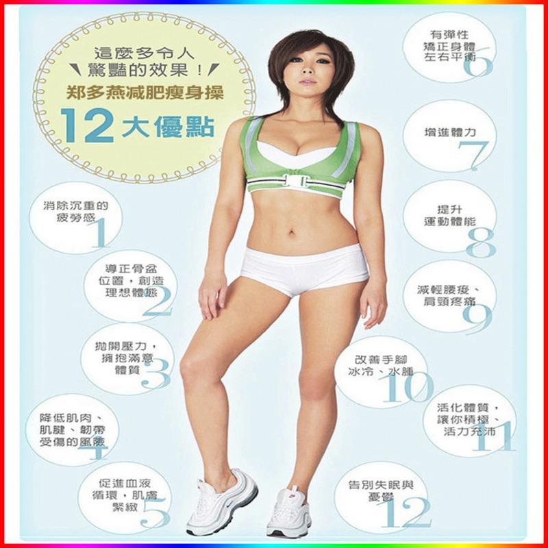 郑多燕减肥教程正版有氧健美操全集帕梅拉小红帽瑜伽哑铃舞蹈瘦身 郑多燕完整高清教程(有赠品) 高清网盘版