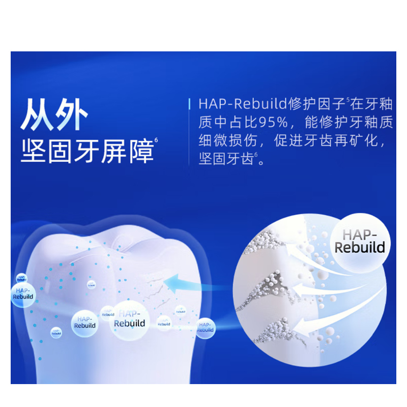 诺必达 护龈固齿牙膏 修护牙釉质口腔粘膜去渍牙 1支装50g(计价单位:件)高清大图