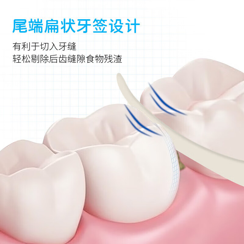 健舒佳(Kensuka)舒适洁齿牙线棒 高分子圆线超细牙线清洁齿缝剔牙签家庭装50支/包高清大图
