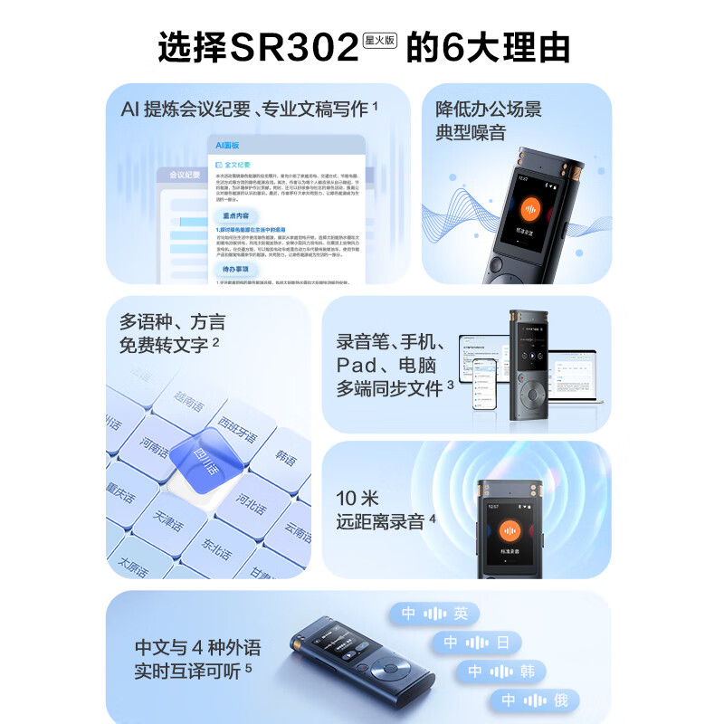 科大讯飞(IFLYTEK)SR302t 星火版 智能录音笔 32G 大内存 实时翻译 免费转写 录音转文字高清大图
