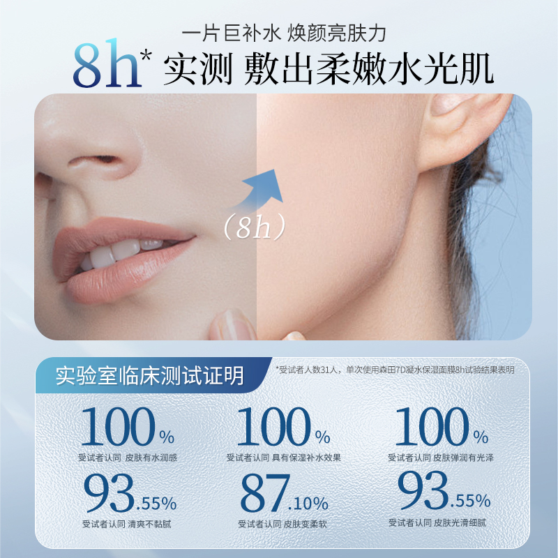 森田7D凝水保湿补水水嫩润滑平滑肌肤深层补水面膜