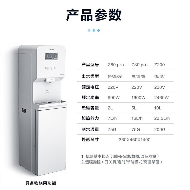 美的（Midea）商用立式RO反渗透直饮机JD1750S-RO(Z60Pro)