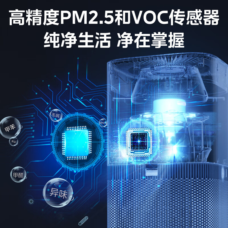 美的(Midea)空气净化器卧室专用 专业级除甲醛除菌除异味 99.9%除菌率 负离子室内净化机 KJ500G-F11高清大图