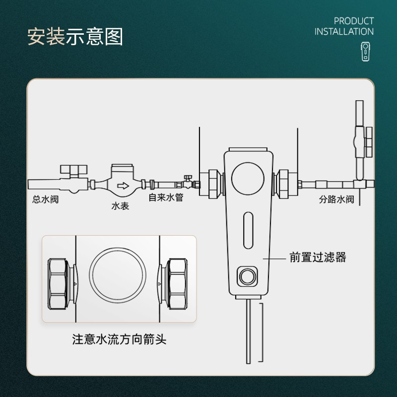 苏泊尔(SUPOR)QD606前置过滤器家用反冲洗自来水大流量全屋中央净水器WIFI智控多重精滤99.99%除菌率