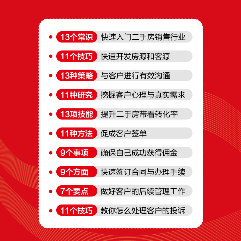 [正版]2023新书销冠速成 二手房销售与成交情景实战 庄建军 朱燕 打单成交技巧 手把手教你如何成为销冠 二手房销售