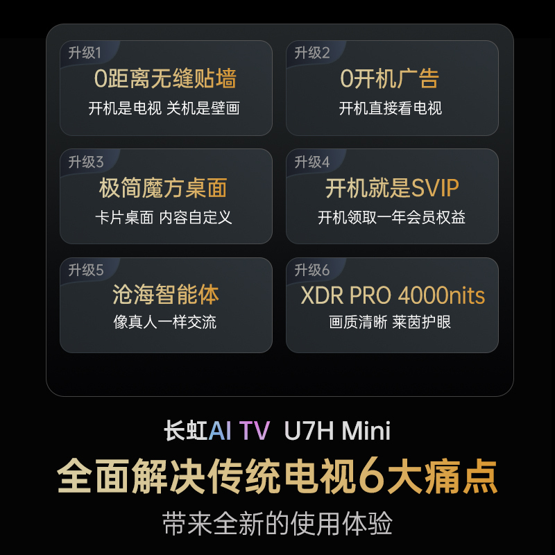 长虹65U7H Mini 65英寸AI TV壁画电视2000nits高亮开机无广告魔方桌面6+64GB智能平板液晶电视机