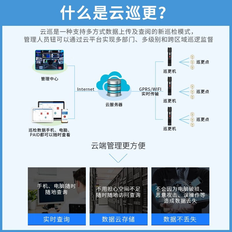 正钻ET-7171手电照明GPRS实时上传打点器巡检器巡更棒