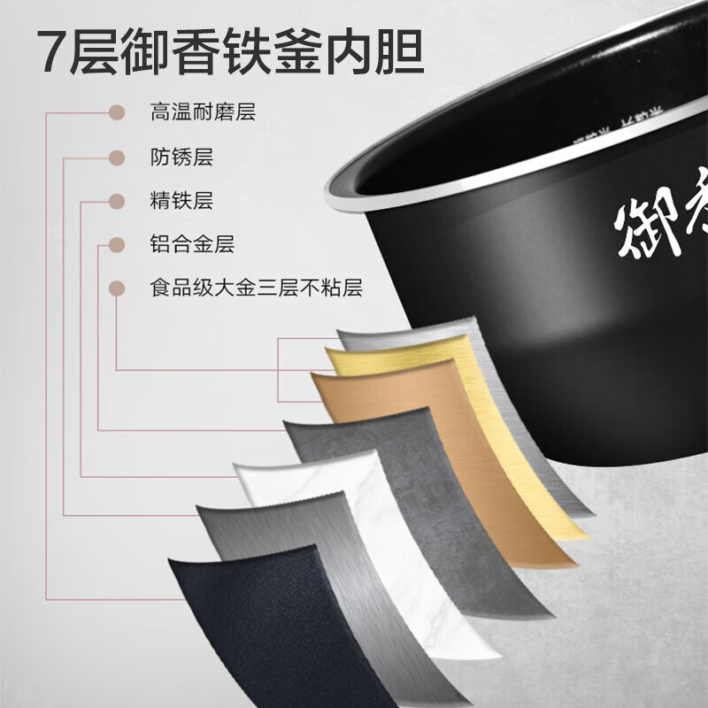 格力家用智能IH多功能大容量3-4个人电饭锅 节能电饭煲柴火饭粗粮饭煮粥锅铁釜不粘锅煮饭锅GDCF-4018C 4L