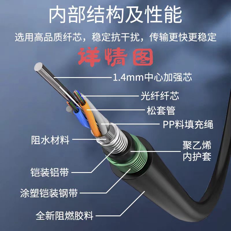 苏玖创 阻燃直埋光缆GYTZA53-8B1.3 米高清大图