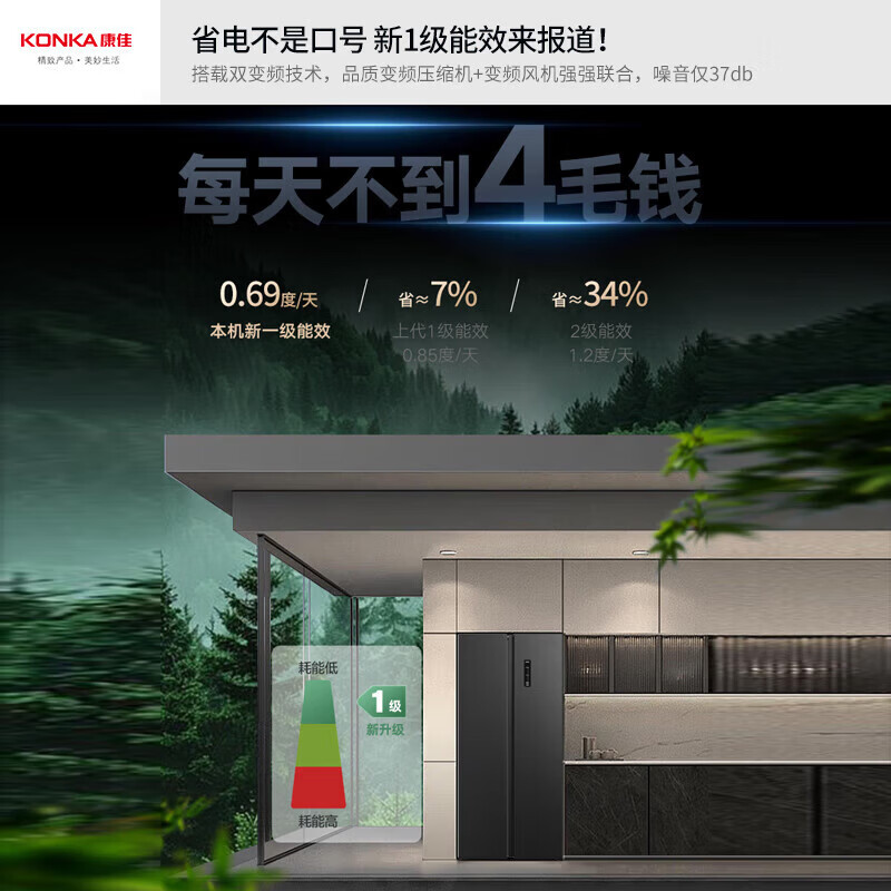 康佳冰箱AR-552WPEG5大容量502升8分钟净味对开门一级能效高清大图