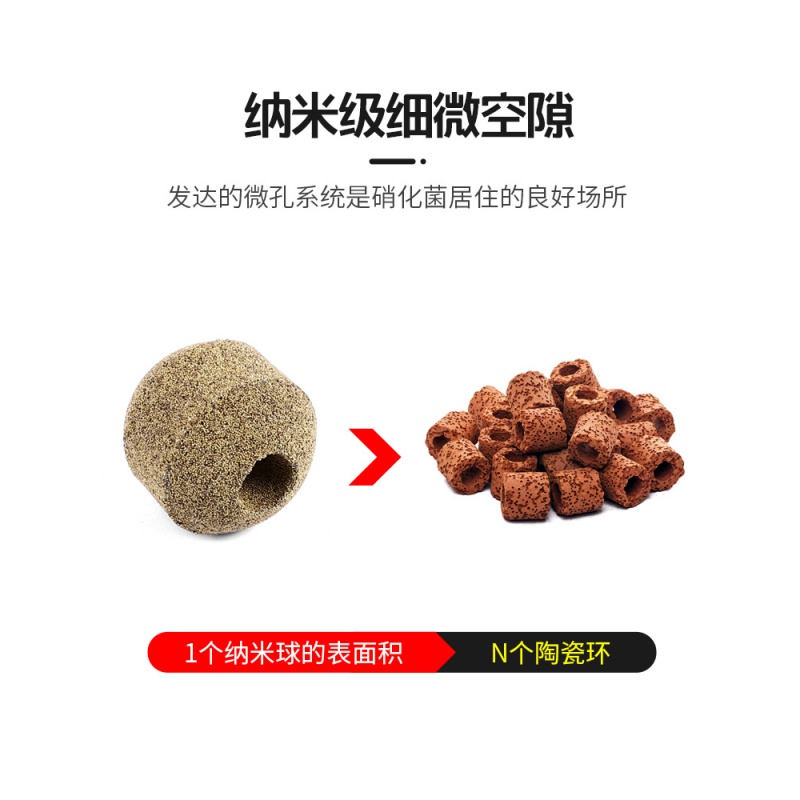 鱼缸过滤材料陶瓷环滤材消硝化细菌屋生化石英水族鱼池净水高清大图