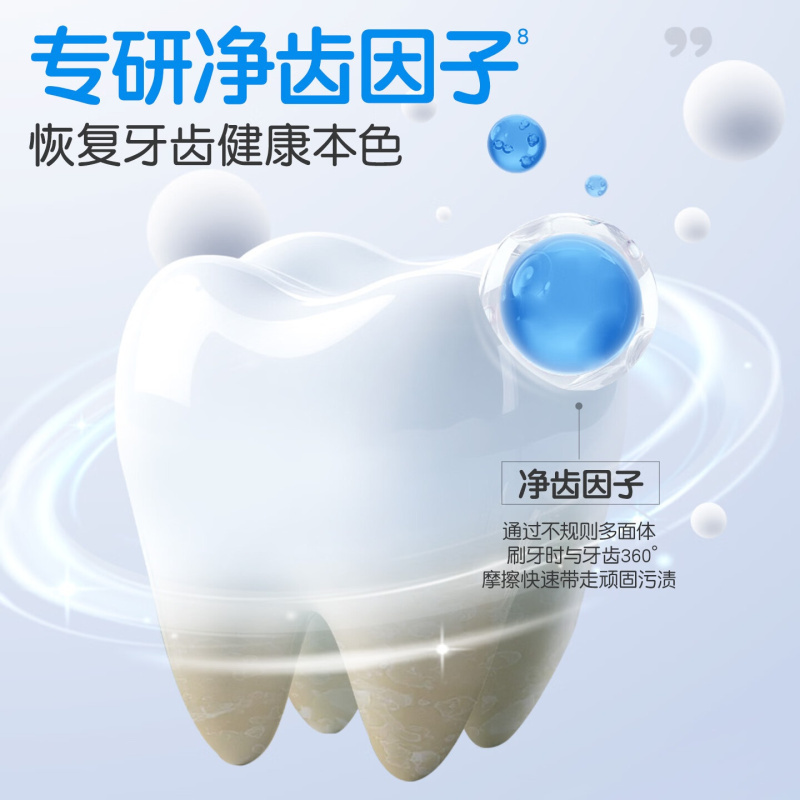 舒客宝贝 长效防蛀儿童牙膏(蜜桃香型)*2 口腔护理 10-12岁 小护盾护齿含氟青少年长效防蛀 60g高清大图