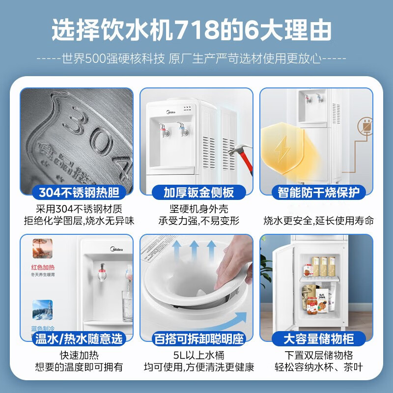 美的(Midea)饮水机家用桶装水立式办公室温热型多重防干烧大储物柜饮水器MYR718S-X高清大图
