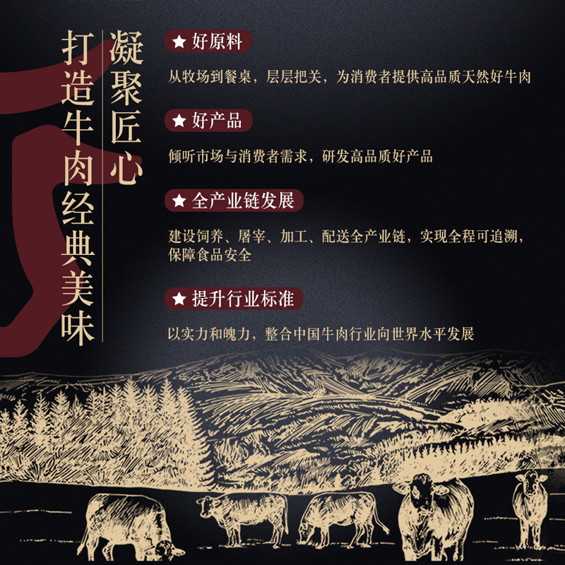 伊知牛·牛肉盛宴精品牛肉礼盒498型2500克高清大图