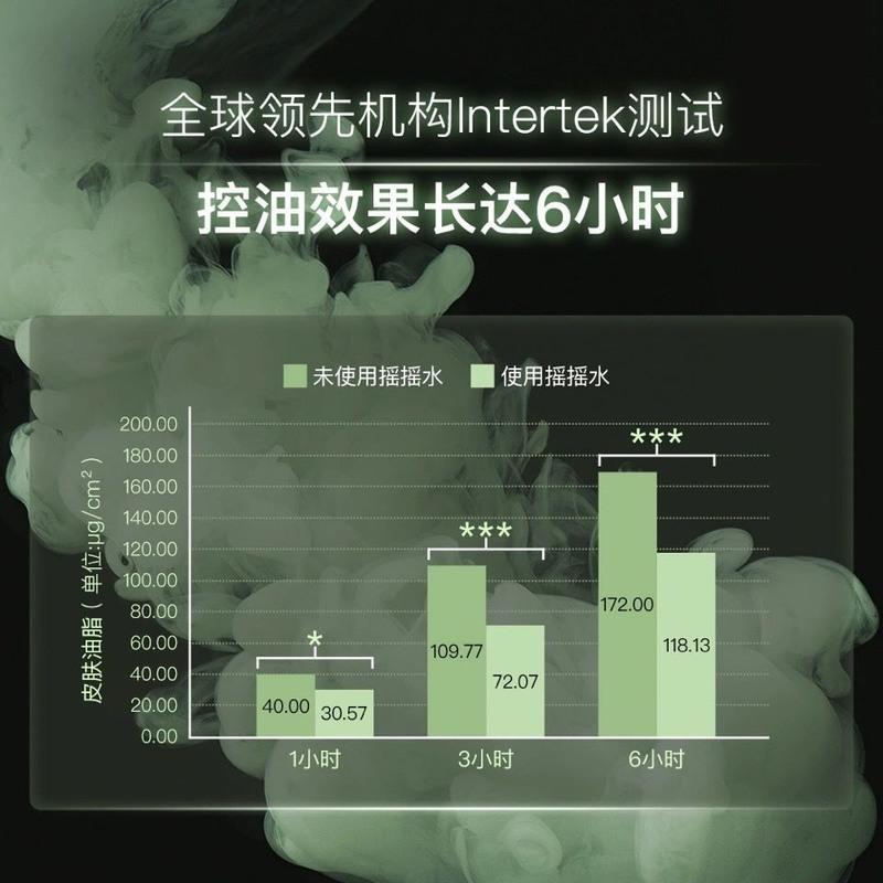 肤漾控油爽肤摇摇水哑光精华水补水保湿清爽收缩毛孔试用装30ML 一瓶摇摇水小样