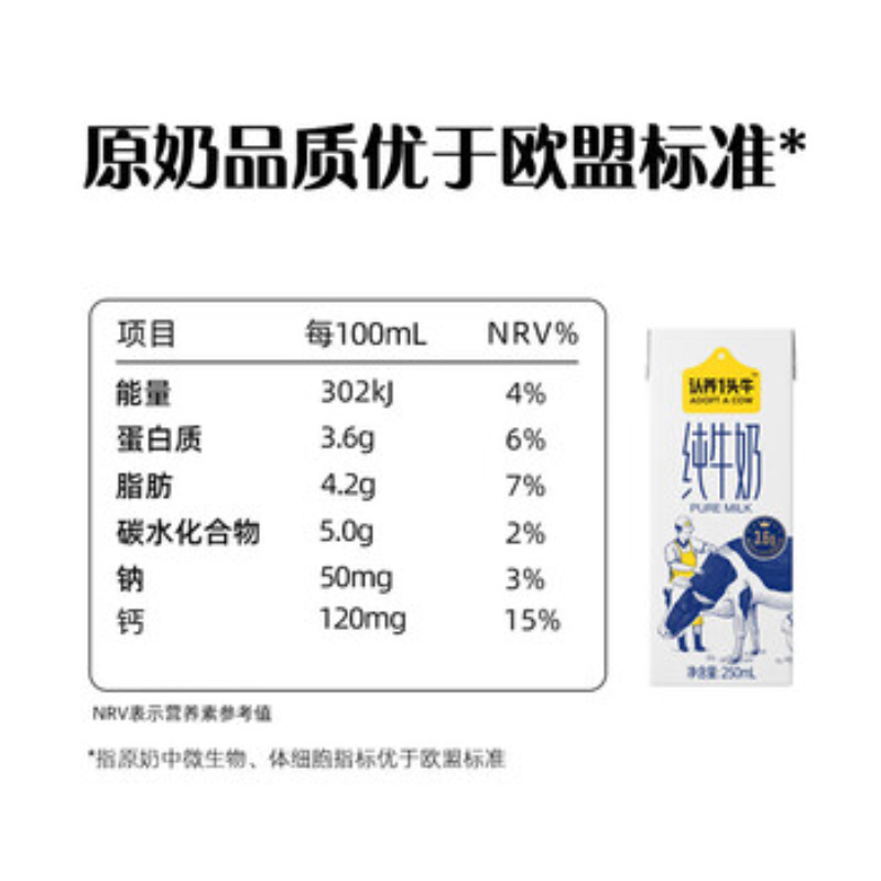 苏宁 认养一头牛 全脂纯牛奶 250ml*12盒/箱高清大图