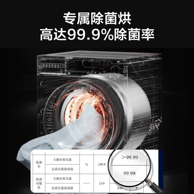 松下(Panasonic)NH-EH10B310kg热泵烘干机家用双转子变频 线屑过滤 免熨烫 精准控温高清大图